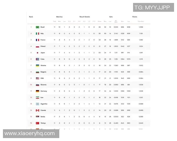 全球总决赛最新积分榜揭晓WE战队以65分稳居第一名