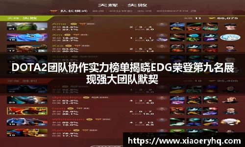 DOTA2团队协作实力榜单揭晓EDG荣登第九名展现强大团队默契