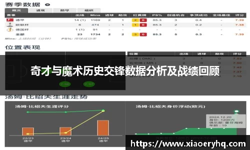 DB旗舰官网